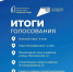 Липчане выбрали общественные пространства для благоустройства в 2027 году - Город Липецк
