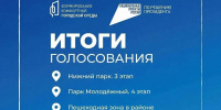 Липчане выбрали общественные пространства для благоустройства в 2027 году - Город Липецк