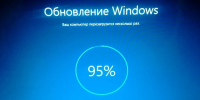 Раскрыты самые вредные приложения в Windows - Кингисепп-сегодня.рф