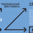 В августе Майкоп станет центром театральной жизни Юга России - ИА Адыгея Сегодня