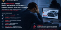 Житель Саранска перевёл мошенникам 2,7 млн рублей за «Мазду» из Германии - Столица С