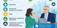 Есть вопросы по  состоянию дорог, водоснабжению, отоплению или другим коммунальным темам? Звоните на «Горячую линию»! - Город-герой Новороcсийск