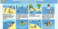 МЧС ИНФОРМИРУЕТ! - Ленинский городской округ