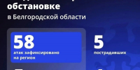 Шуваев: ВСУ 58 раз атаковали Белгородскую область за сутки - Сетевое издание Победа 31