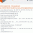 центральные микрорайоны - ИА Удмуртия