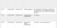 В каких домах Тулы не будет света 23 июня - ТК Первый Тульский