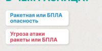 Ракетная или БПЛА опасность, угроза атаки ракеты или БПЛА — в чём разница? - Сетевое издание Трудовое знамя