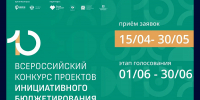 Жителей Тверской области приглашают проголосовать за проекты Верхневолжья на конкурсе инициативного бюджетирования - Газета Мой Край