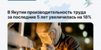 В Якутии производительность труда за последние 5 лет увеличилась на 18% - Минэкономики РС(Я)