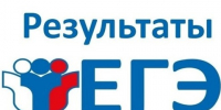 Результаты ЕГЭ по физике и обществознанию. - Тотемский муниципальный округ