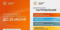 Прием заявок на форум «Сильные идеи для нового времени» продлен до 25 июня. - Верховажский муниципальный округ