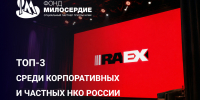 Опубликован четвертый рейтинг благотворительных НКО - Липецкая ГТРК