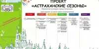 В отдаленных районах Астрахани организуют летние развлекательные  площадки для детей - Администрация города