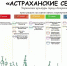 В отдалённых районах Астрахани организуют летние развлекательные площадки для детей - Газета Волга
