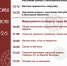 В рамках празднования 380-летнего юбилея села Керчомъя, состоится народный праздник «Пыжа гаж» - Усть-Куломский район