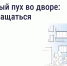 Изображение из группы «Госуслуги Дом» в соцсети «ВКонтакте» - InformPskov.Ru