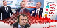 «Дневной дозор»: Будет ли новый состав Заксобрания местом для дискуссий? - Pln-Pskov.Ru