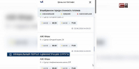 Цены на разные марки бензина растут в Сургуте - СургутИнформТВ