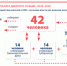 Формируется новый состав Общественной палаты Томской области - Законодательная Дума