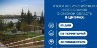 Выиграл наш объект!. - Любинский район