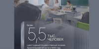 Сколько человек сдаёт ЕГЭ? - Газета Вельские вести