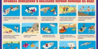 Правила поведения и оказание первой помощи на воде - Буздякский район