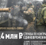 Контракт с Министерством обороны сегодня подкреплён реальными условиями - Администрация г. Геленджика