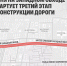 Реконструкция Западного Обхода Краснодара: третий этап стартует 24 июня - Кубанские Новости