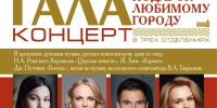 Уникальный оперный концерт подарят всем жителям и гостям Кириллова на 250-летие города - Правительство Вологодской области