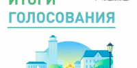 Подведены итоги голосования граждан за выбор общественной территории, планируемой к благоустройству в 2027 году - Администрация Мостовского гп