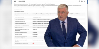«Мы это сделали»: как бизнес добился заморозки налогового порога для УСН - Asn24.Ru
