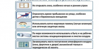Памятка по задымлению - Город Дивногорск