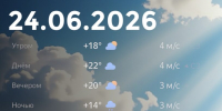 Bazaart_6815E9BF-680D-4D0E-934E-BB0178623240 - ЗА Новомосковск