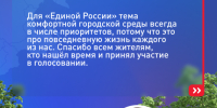 Сергей Ерёмин подвел итоги голосования за объекты ФКГС. - Город Дивногорск