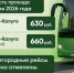 Топливный кризис вызывает тревогу - NgRegion.Ru