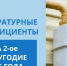 Температурные коэффициенты на 2-е полугодие2026 года - Городской округ Баксан