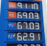 Бензин под контролем - Газета Степная нива