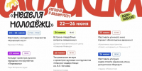 Второй день Недели молодёжи проходит в Вологде - Региональное Агентство Новостей