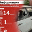 Информация о нанесённых ВСУ ударах по Белгородской области за прошедшие сутки - Belnovosti.Ru