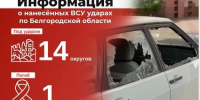 Информация о нанесённых ВСУ ударах по Белгородской области за прошедшие сутки - Belnovosti.Ru