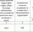 В рамках заседания муниципальной общественной комиссии по обеспечению реализации муниципальной программы «Формирование современной городской среды" приняли решение подать заявку на отбор проектов благоустройства в сельских населенных пунктах - Змеиногорский район
