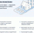 Показания счётчиков удобно высылать онлайн - Сетевое издание Коноша29