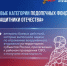 Две новые категории ветеранов боевых действий включили в контур работы Государственного фонда «Защитники Отечества» – Указ об этом подписал Президент России Владимир Путин. - Салаватский район
