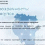 Минпромторг России разъяснил правильный код ОКПД2 для закупки картриджей - Комитет по конкурентной политике
