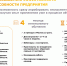Программы обучения «Лидеры производительности» для предприятий-участников федерального проекта «Производительность труда» - Азнакаевский район