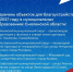 Итоги голосования за комфортную городскую среду в Смоленской области - Газета Искра