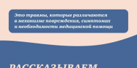 ☀️ Лето — время прогулок, спорта и активного отдыха. Но иногда даже небольшая неосторожность может привести к серьезной травме. - Волоколамский центр социального обслуживания