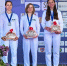 Липецкая спортсменка завоевала серебро на чемпионате мира по стрельбе в Германии - Липецкая ГТРК