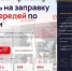Бронирование топлива и приложения с информацией о наличии бензина на АЗС — новый инструмент мошенников. С помощью которого разводят паникёров, решивших закупиться канистрами. - Ровеньский район