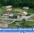 Количество объектов без правообладателей в Свердловской области за год сократилось на 14% - Министерство по управлению госимуществом